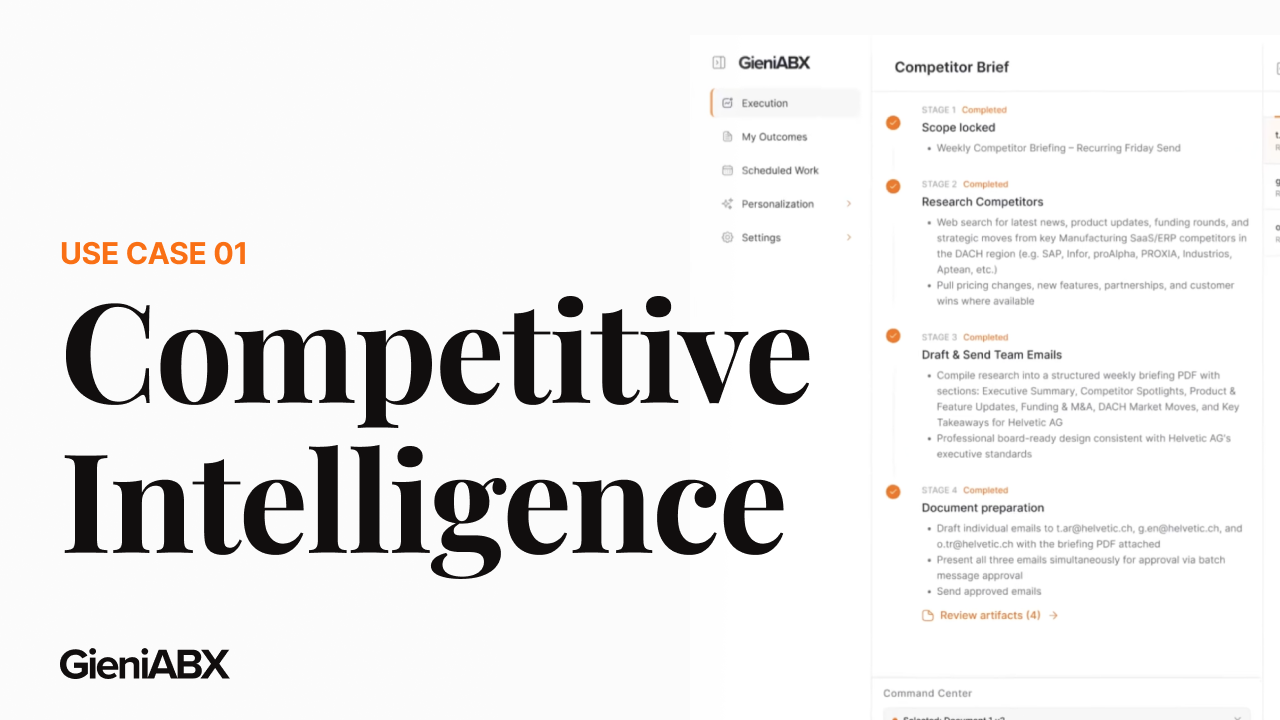 Competitive Intelligence — Gieni ABX walkthrough