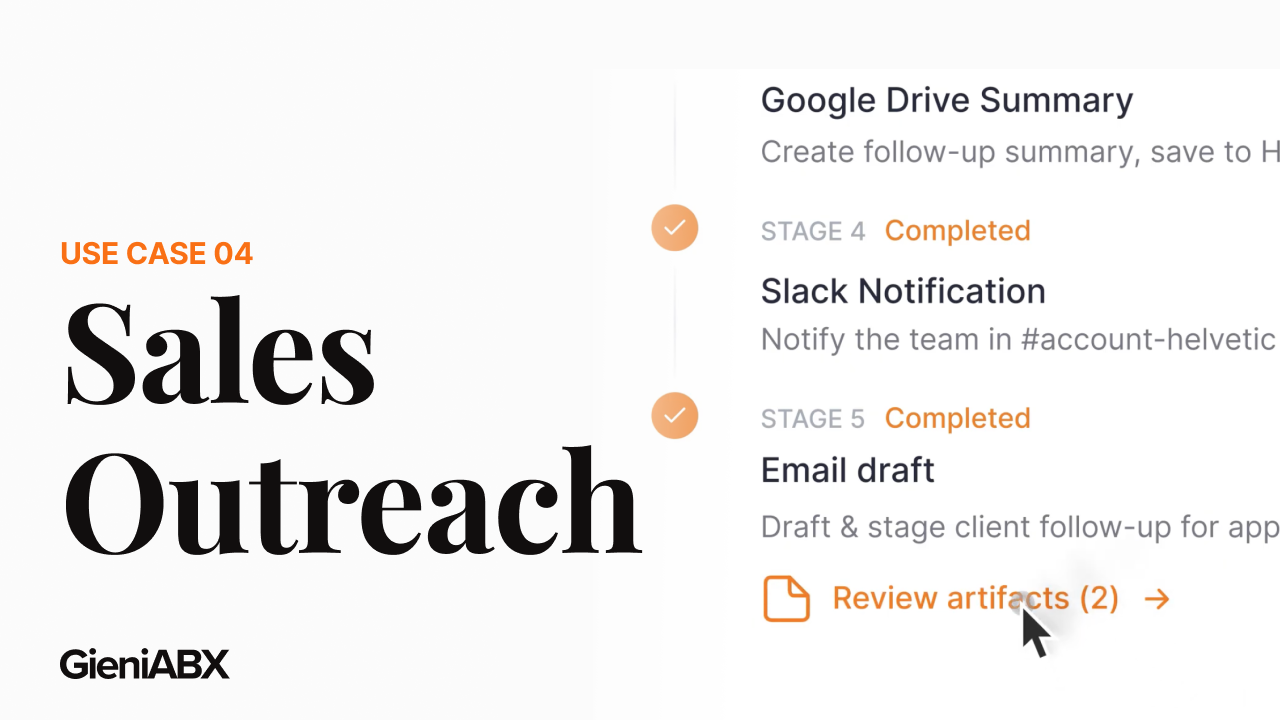 Sales Outreach — Gieni ABX walkthrough